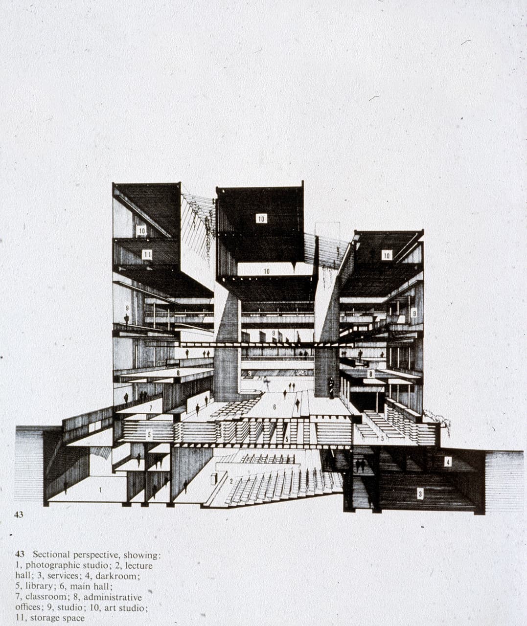 Art and Architecture Building at Yale, New Haven, CT