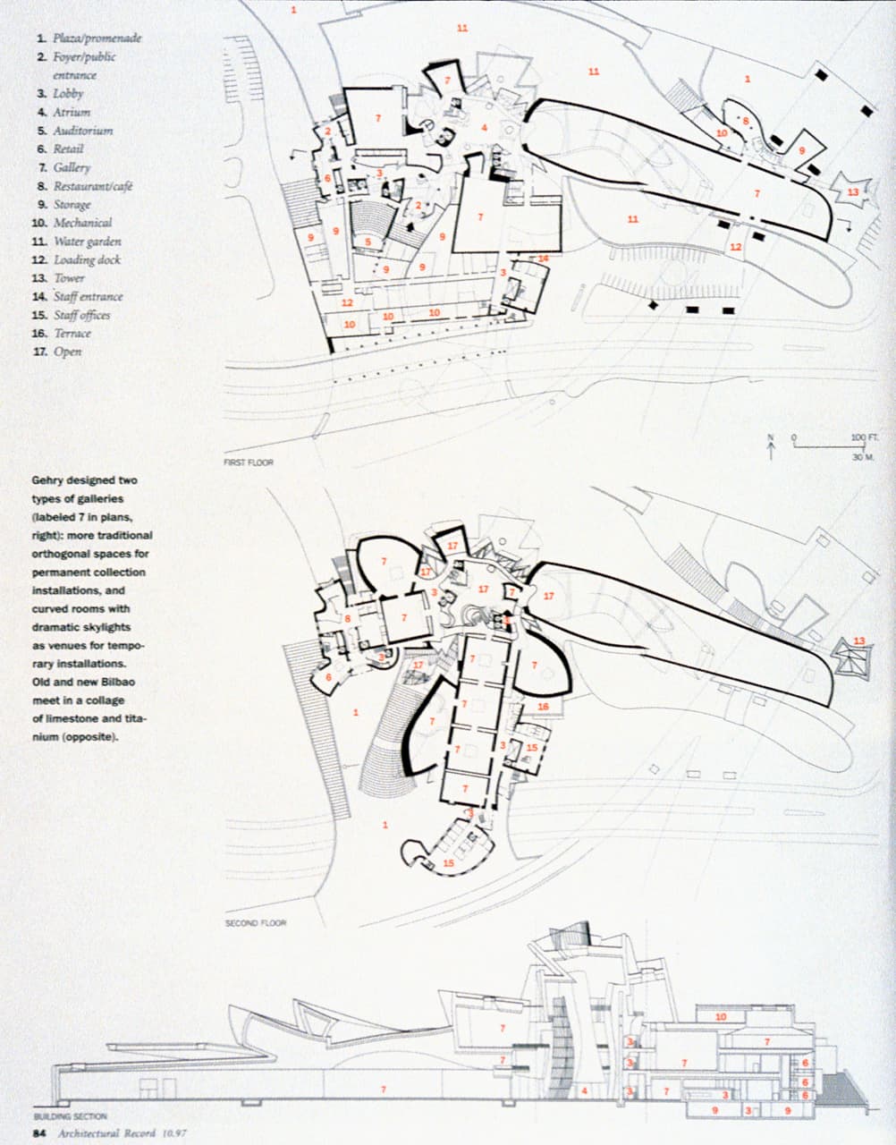 Guggenheim Museum, Bilbao, Spain